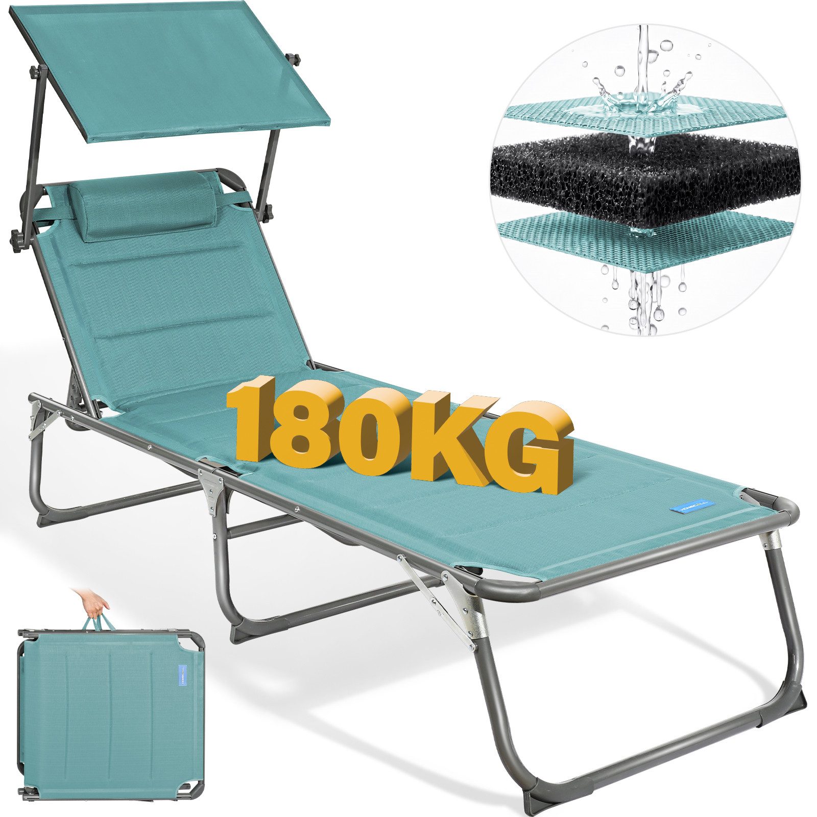 HOMECALL Gartenliege Sonnenliege AluLiege Liegestuhl Strandliege Liegen wetterfest, klappbar, Textilene Mit Dickemschnelltrocknende Schaumstoffpolsterung, Verstellbare Rückenlehne, Sonnenblende, Kopfpolster, bis 180KG