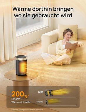 Dreo Heizlüfter ‎DR-HSH006 Energiesparen 34 dB, 1500 W, Mit Überhitzungs & Neigungsschutz, Kindersicherung & Speicherfunktion