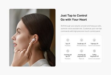 DOTMALL MORIPODSW MoriPods TWS Ohrhörer Bluetooth 5.2 wireless In-Ear-Kopfhörer