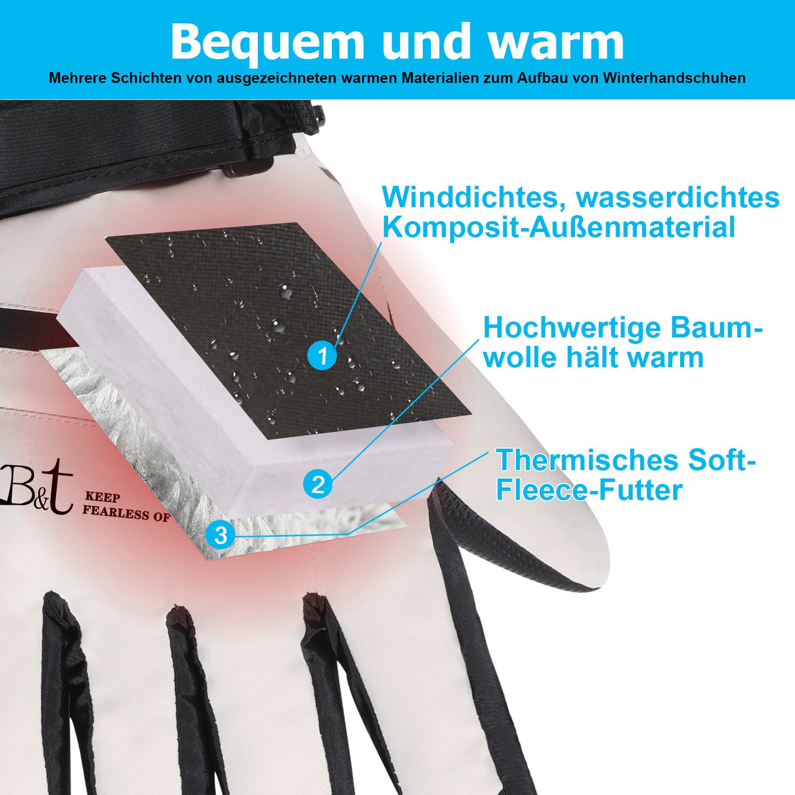 Jibenhome Skihandschuhe Wasserdichte Handschuhe für Männer günstig online kaufen