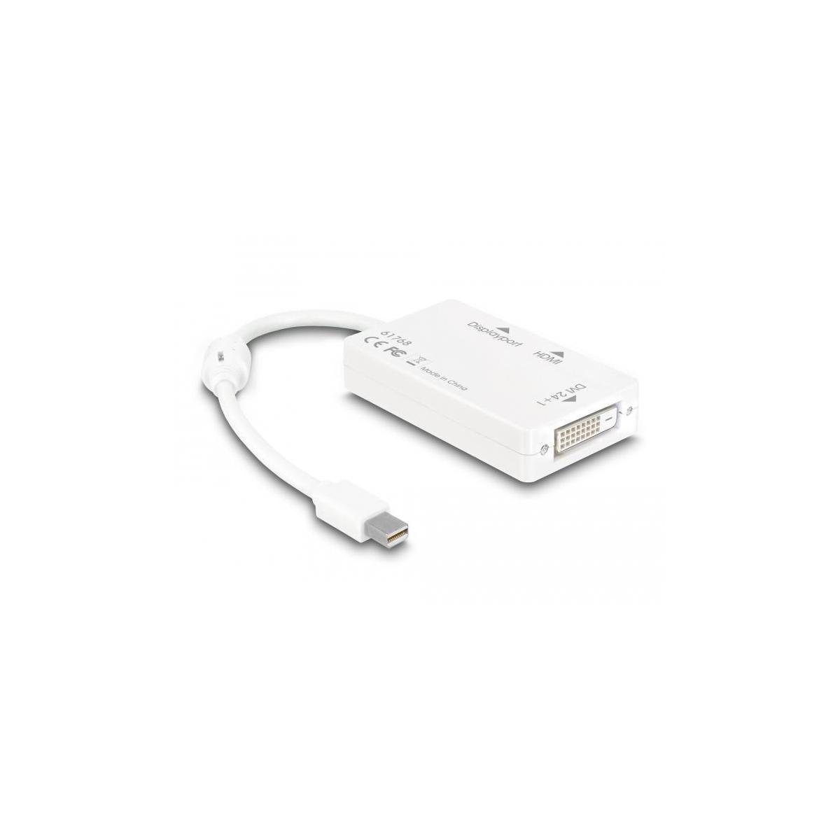 Adapter DisplayPort Port Delock HDMI Computer-Kabel, (16,00 Mini, >... cm) mini 1.1 Display Stecker