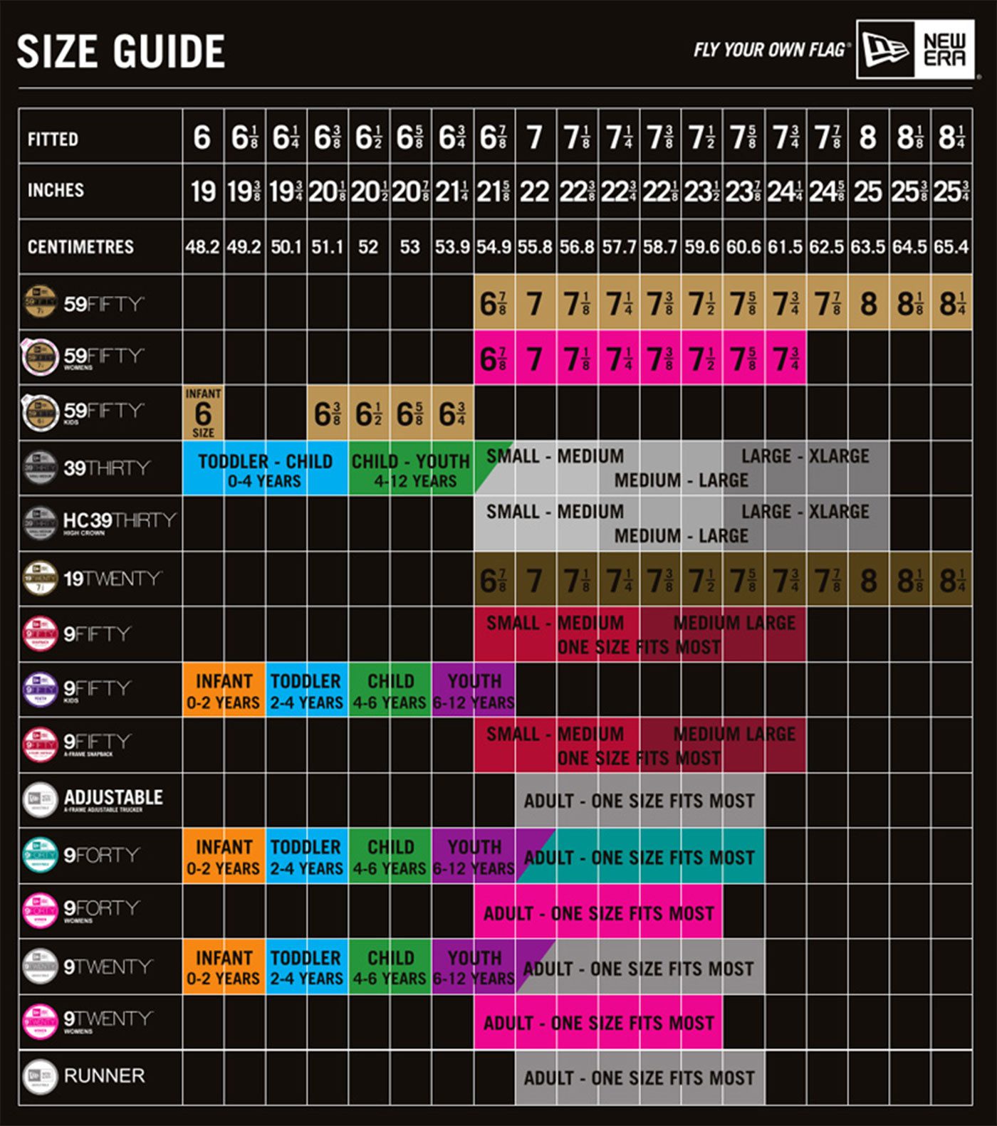 New Era Baseball Cap Kinder 9forty Strapback Cap Kappe Jungen Mädchen mit UD Bandana