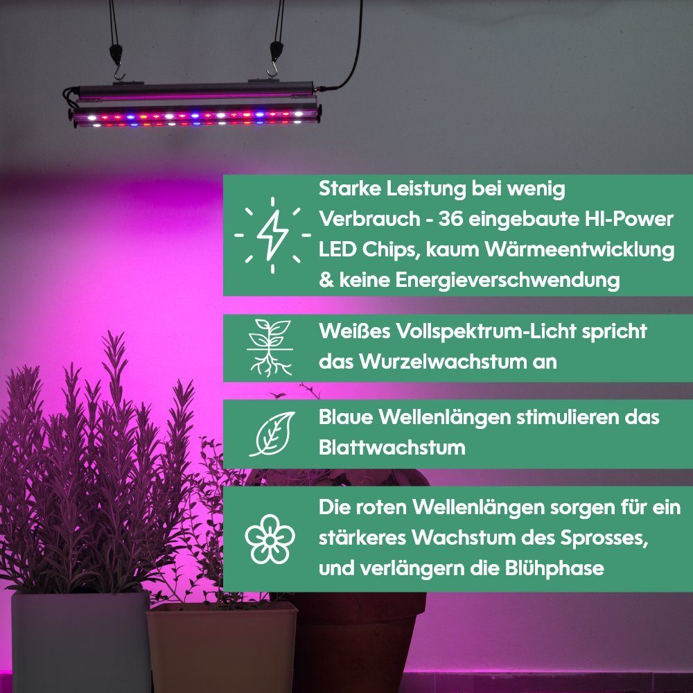 Pflanzenlampe integriert, Winter, Cultur, 60W PARUS Pflanzenarmatur LED Quattro GrowLight