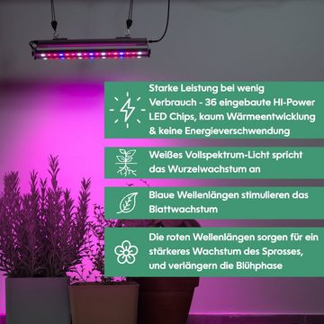 PARUS Pflanzenlampe Cultur, Winter, LED integriert, GrowLight Quattro - Parus by Venso LED Pflanzenlampe 60W, Anzuchtlampe