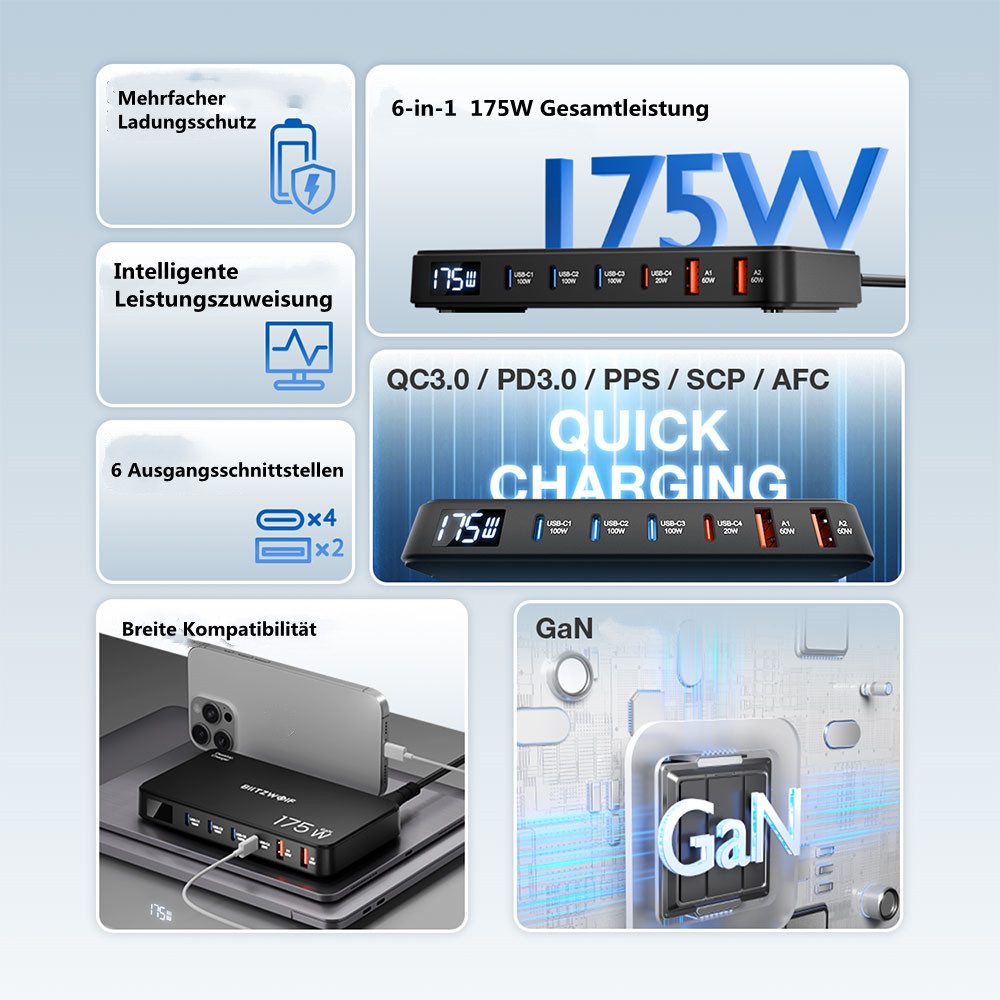 BLiTZWOLF BW-S30 175W 6-Port USB-Ladegerät (5000 mA, 4USB-C+2USB-A QC PD Digitalanzeige, 1-tlg., USB PD Ladegerät, Schnelllade-Desktop-Ladestation)