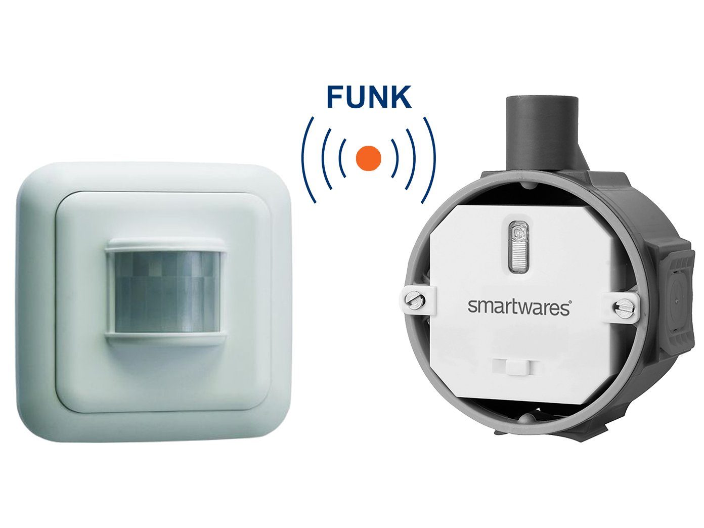 smartwares Licht-Funksteuerung, für Funk Schalter Innenbereich, - Home Smart Set Präsenzmelder Bewegungsmelder, Einbauschalter Schalter Nachrüst Unterputz, 