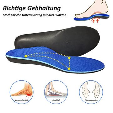 CALIYO orthopädische Schuheinlagen Orthopädische Einlegesohlen Für Damen & Herren Hohe Fußstütze