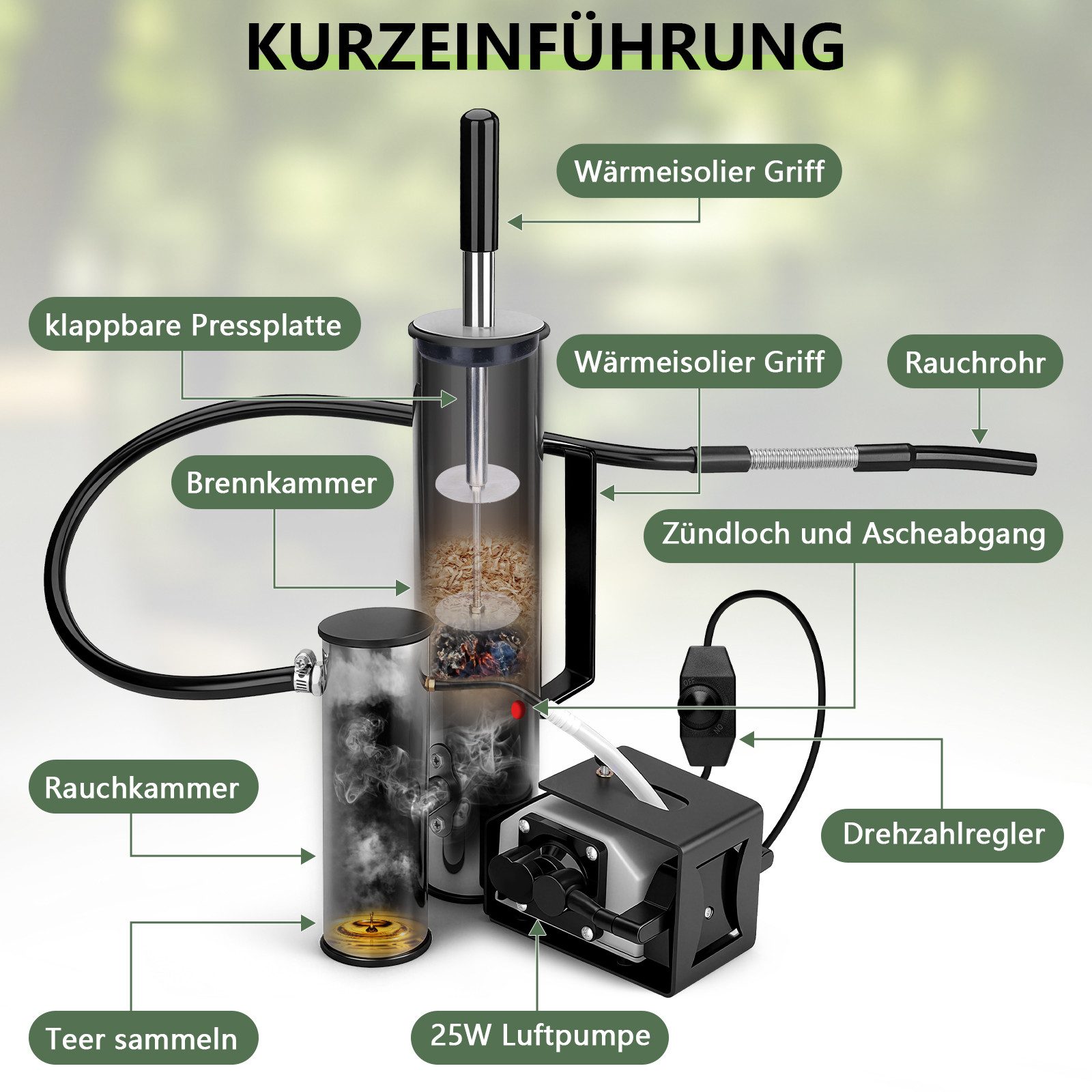 XERSEK Räucherofen Kaltrauchgenerator + Hitzeschutzgriff Teerabscheidung Wind Einstellbar, 25 W, Brennstoffpresse, 90cm Rauchrohr, 25W Luftpumpe, Max.Durchsatz 3300L/h, Räuchergenerator für Rauchöfen Backöfen Räucherkammern Speiseplatten