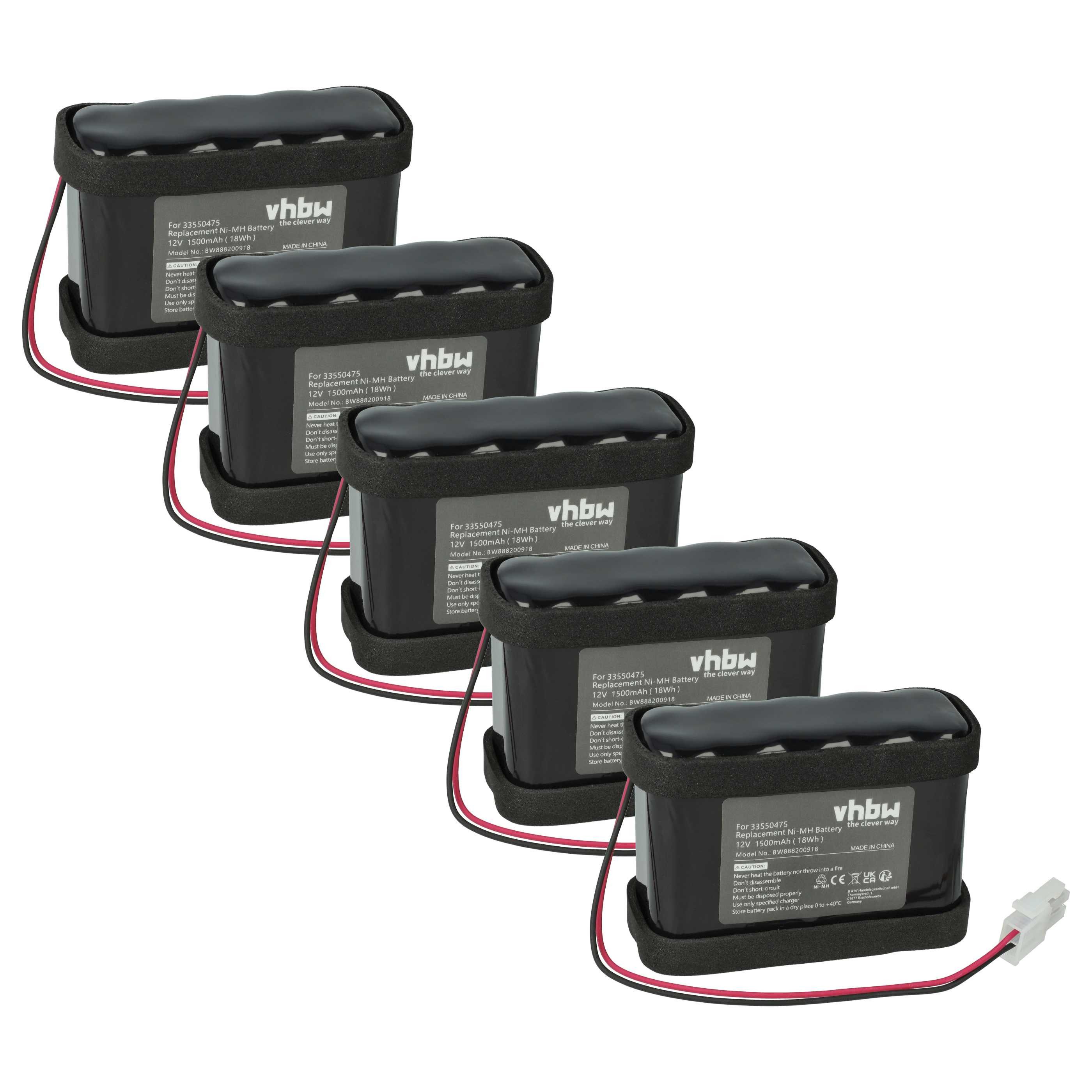 vhbw Akku Ersatz für GP RHC132MOU, 130AAM10YMXZ für Schiebetorantrieb (1500 Akku Akku NiMH 1500 mAh (12 V, 5 St), Leistungsfähige Austausch-Akkus für Schiebetürantrieb, Torantrieb