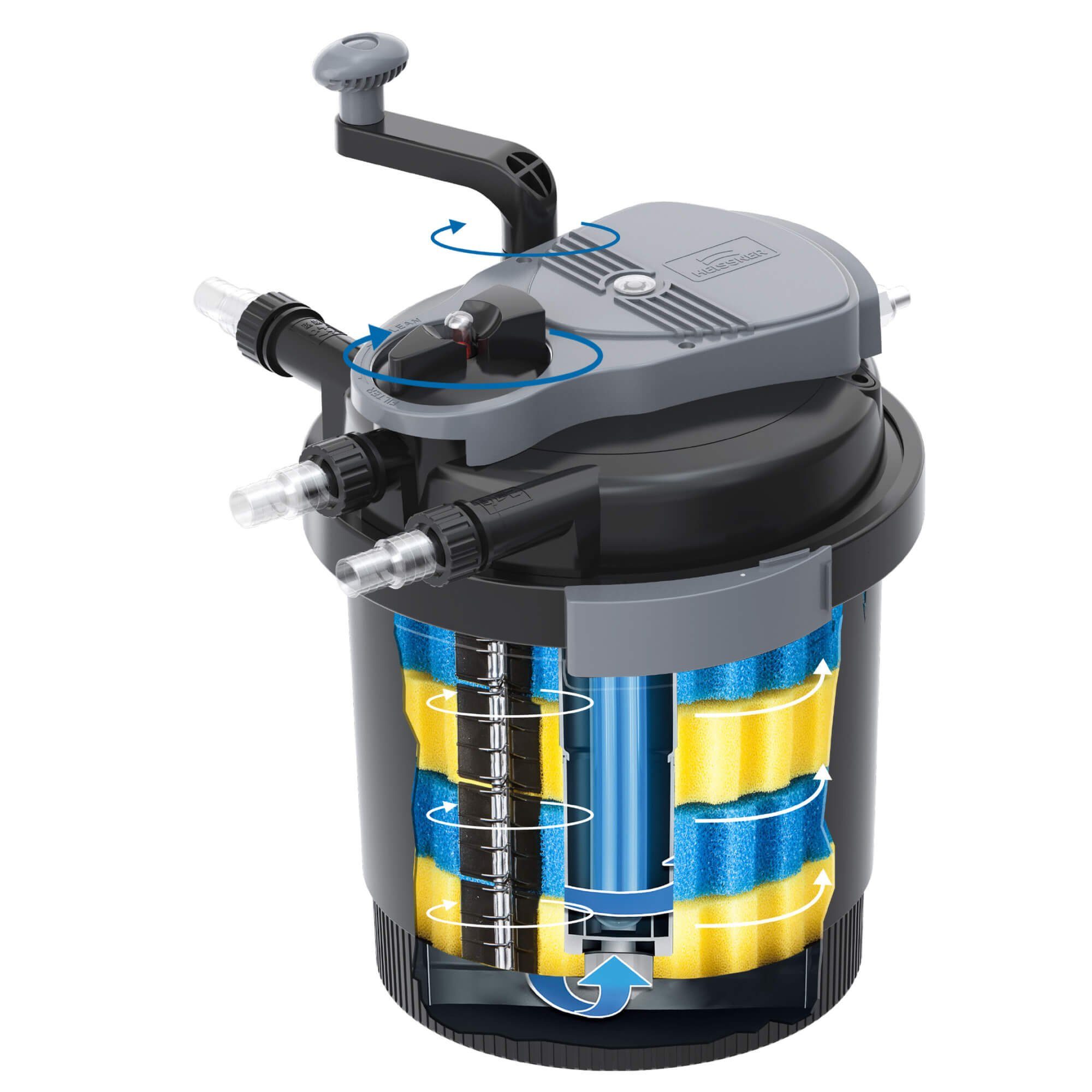 Heissner Teichfilter Heissner Druckfilter Set FPU10000-00 inkl. 11 Watt (Komplett-Set, 1 St)