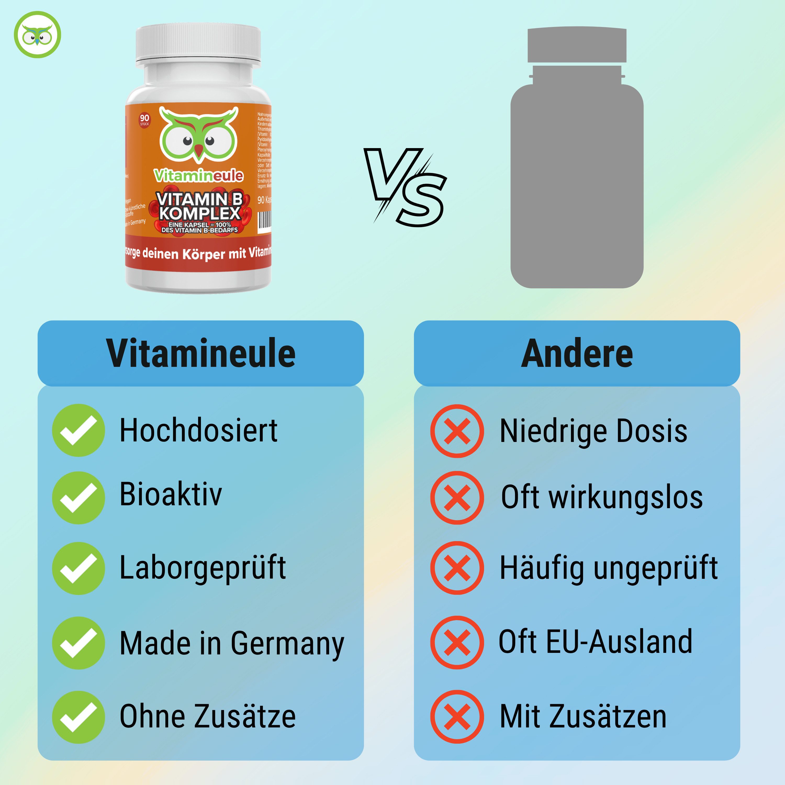 Vitamineule Vitamin B Komplex Kapseln - alle B-Vitamine - Kapsel