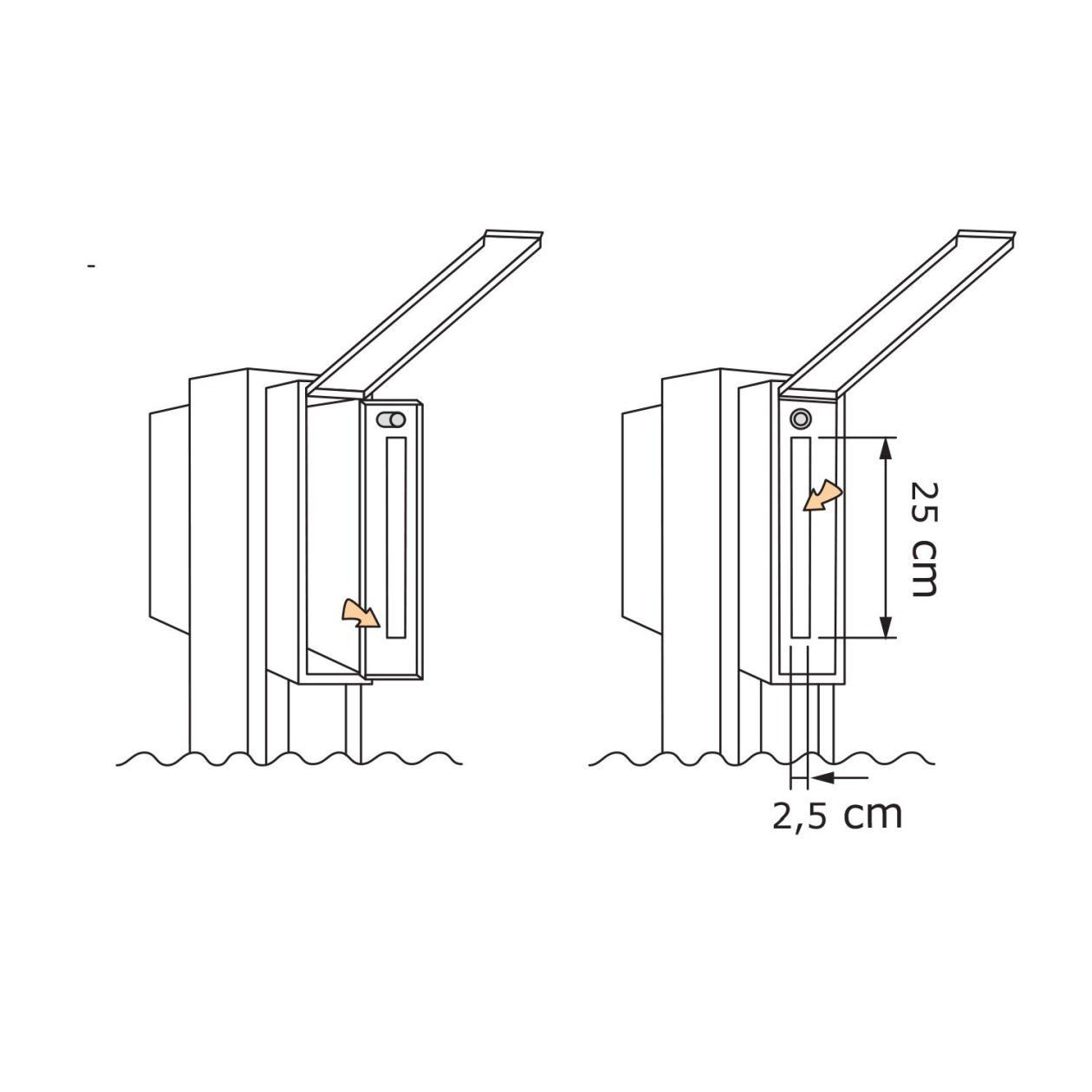 Bravios Two for Flag Briefkasten Briefkastenanlage Rost