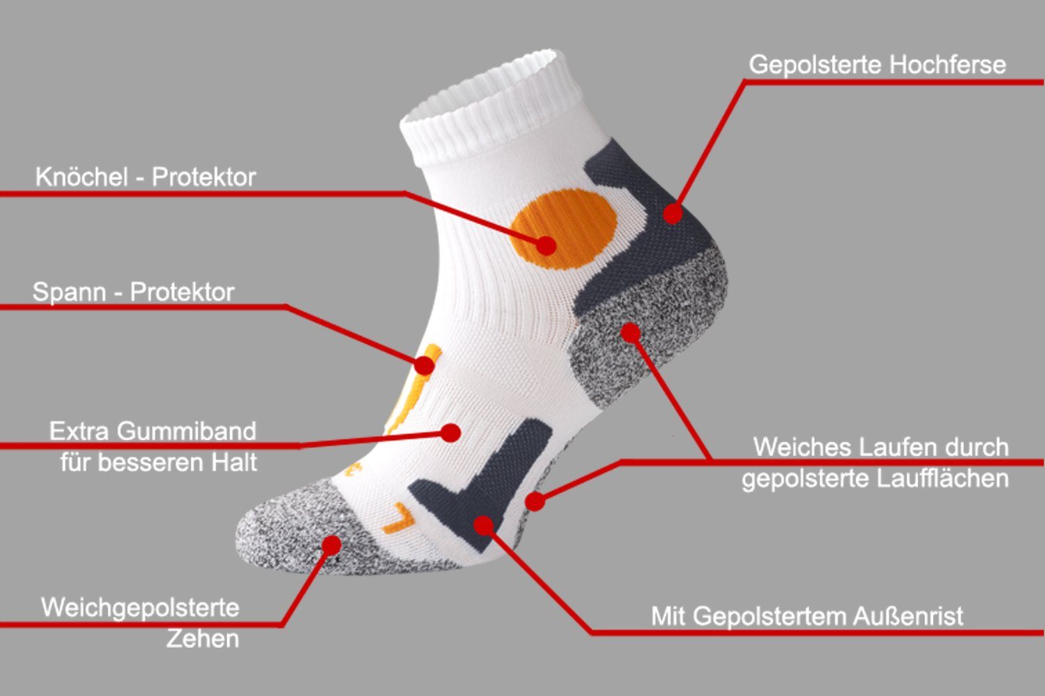 Stark Soul® Funktionssocken Quarter Lauf- & Funktionssocken, Unisex 2 Paar