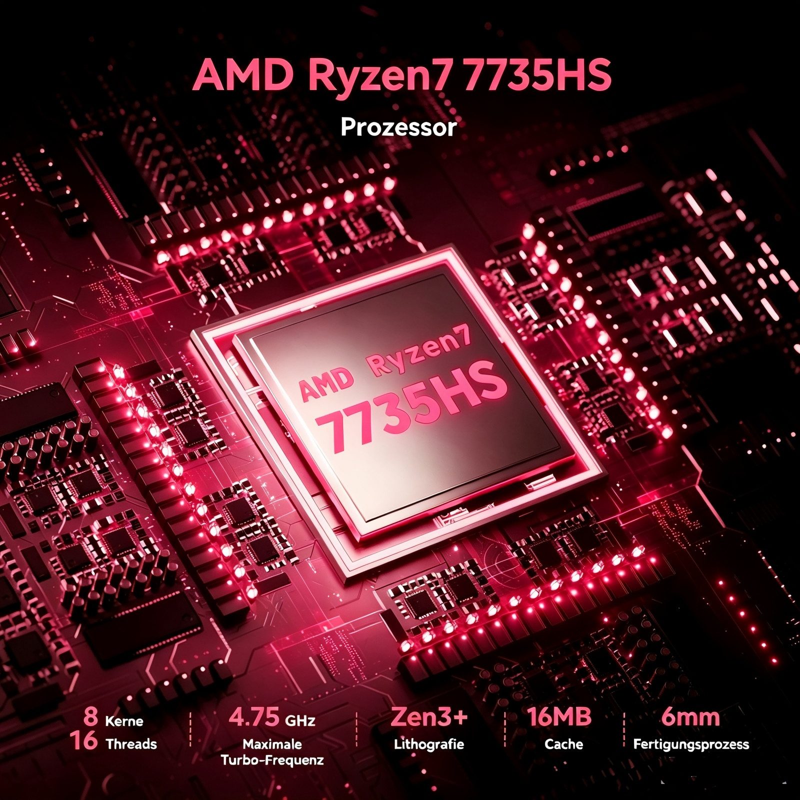 NiPoGi H1 AMD Ryzen 7 7735HS, 16/24 GB LPDDR5 RAM, 512GB SSD, Gaming Mini-PC (AMD Ryzen 7 7735HS, AMD Radeon™ Graphics, 16 GB RAM, 512 GB SSD, AMD Radeon Graphics, 4K Triple Display, WLAN 6, Bluetooth 5.2)