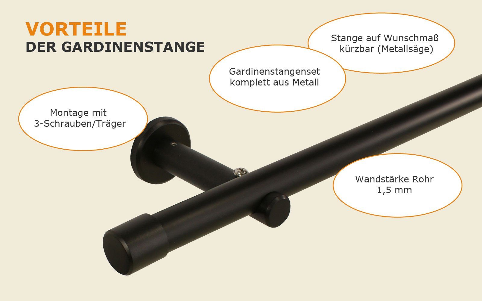iso-design Gardinenstange 20 mm Schwarz Endstück günstig online kaufen