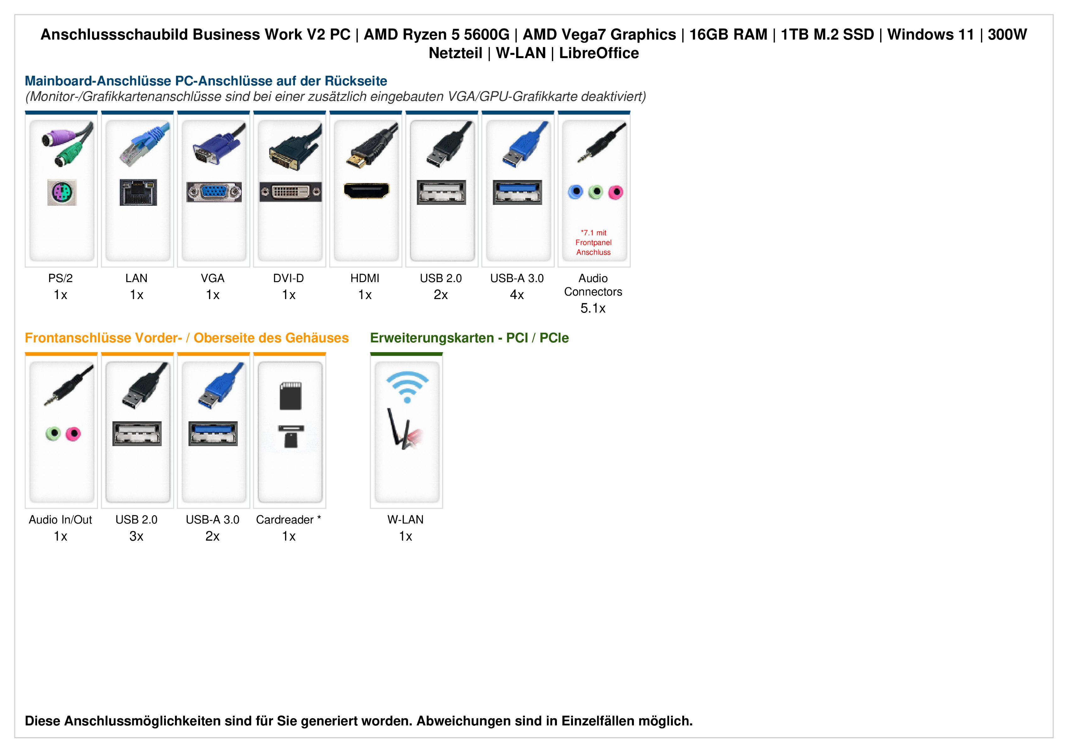 ANKERMANN-PC Business Work V3 PC (AMD Ryzen 5 5600GT, Radeon Onboard Graphics, 16 GB RAM, 480 GB SSD, Luftkühlung)