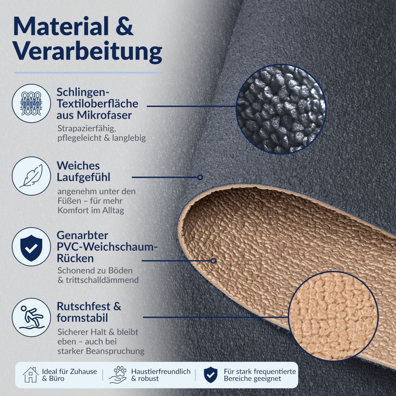 ANRO Küchenläufer HomeLoop Meterware Mikrofaser Küchenmatte rutschhemmender Rücken, Rechteckig, Höhe: 3 mm, saugstark zuschneidbar Größe: 100x60cm Anthrazit