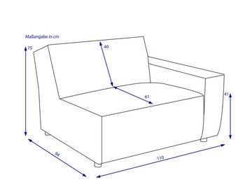 SANSIBAR Living Polsterecke Sitzelement SANSIBAR KARLSHAM (BHT 112x76x101 cm) BHT 112x76x101 cm