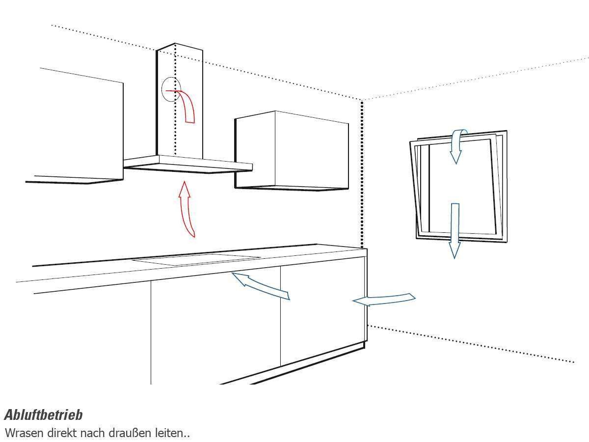 GORENJE Wandhaube, 90 cm
