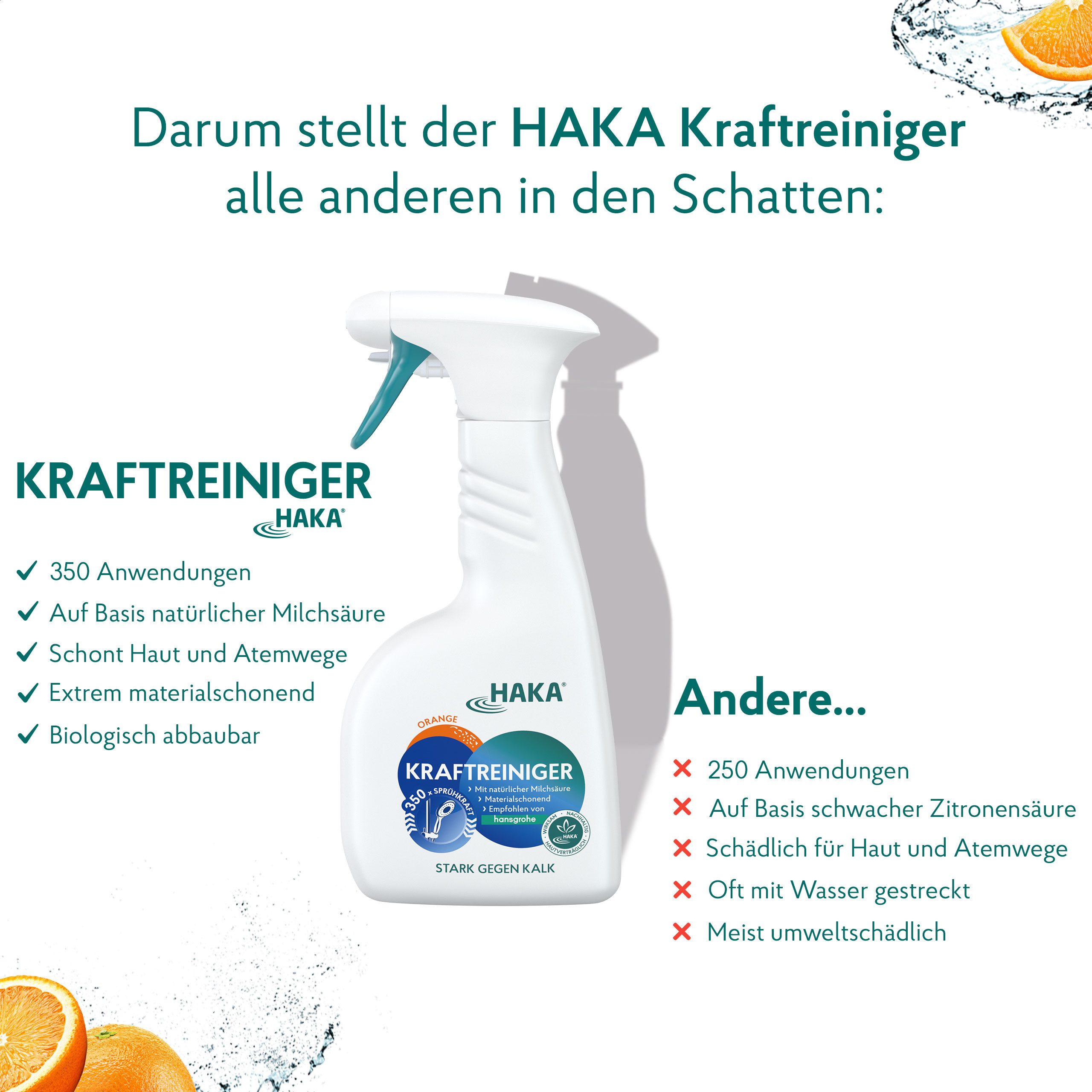 HAKA Kraftreiniger Spray 500ml Badreiniger