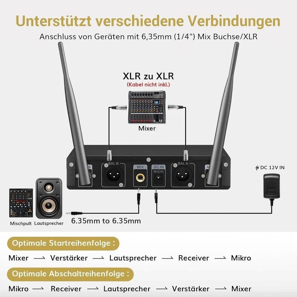 TONOR Mikrofon TONOR TW820 Funkmikrofon 60 m Reichweite, für Karaoke, DJ, Hochzeit (Set, 2-tlg), 15 UHF-Frequenzen, Metallgehäuse, Auto-Pairing, Rauschunterdrückung