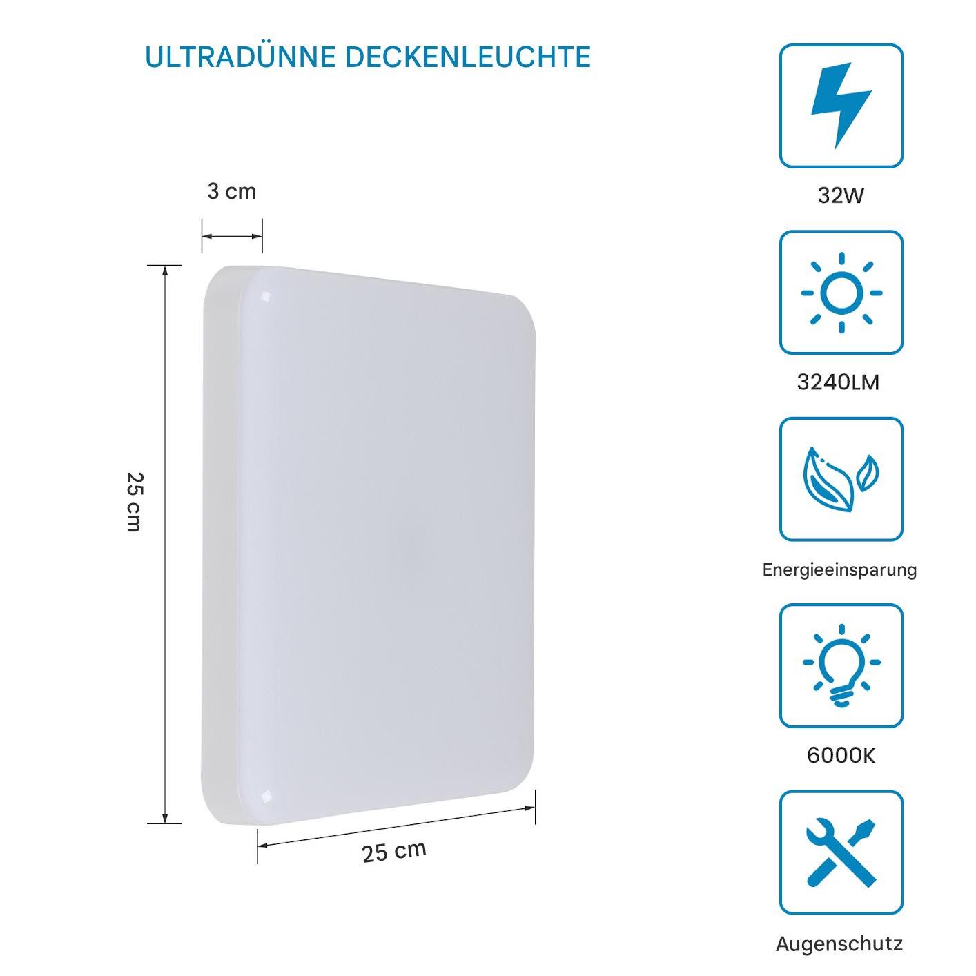 Goeco LED Deckenleuchte 32W Energiesparlampe,für Schlafzimmer,Wohnzimmer, günstig online kaufen