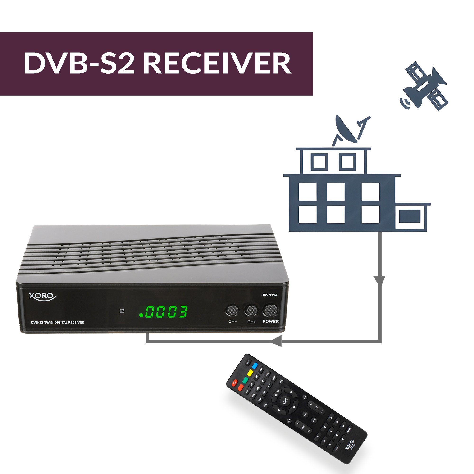 Xoro HRS 9194 TWIN, PVR Ready - 2 Aufnahmen gleichzeitig möglich, Full HD SAT-Receiver