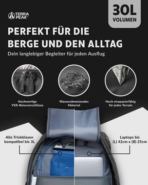 Terra Peak Wanderrucksack Flex 30, 30L mit YKK Reißverschluss Trekkingrucksack mit Hüftgurt