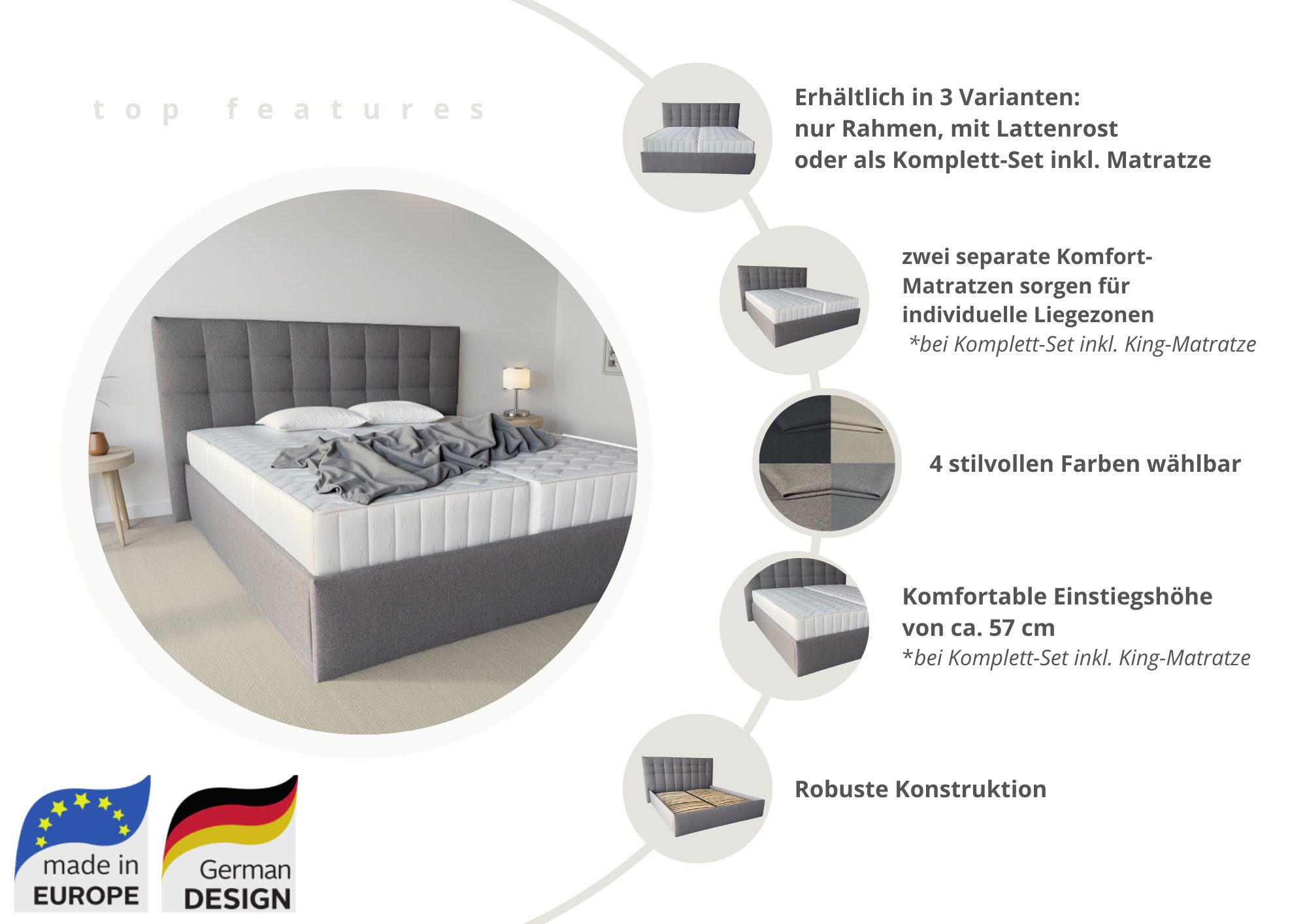 COLLECTION AB Polsterbett Classic erhältlich in der Breite 180x200cm, Nur Rahmen, mit Lattenrost oder Komplett-Set inkl. King-Matratze(28cm)