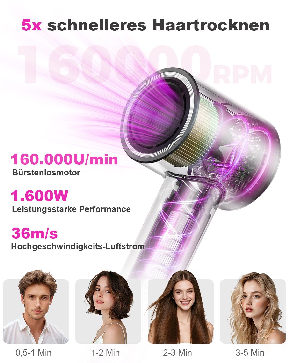 AOMIAO Haartrockner Ionen-Technologie, Föhn mit Diffusor und Konzentrator Düse, 1600 W, Ionenpflege Anti-Frizz, leise & schnelle Trocknung, reisefreundlich – Bild 2 von 5