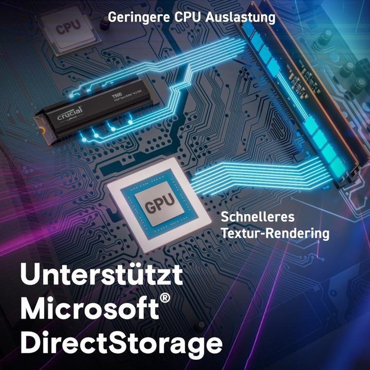 Crucial T500 4TB SSD PS5 M.2 2280 PCIe 4.0 NVMe Kühlkörper interne SSD (4 TB) M.2" 7000 MB/S Lesegeschwindigkeit, 6900 MB/S Schreibgeschwindigkeit, PCIe Gen4 NVMe, Heatsink, TLC NAND, DRAM Cache