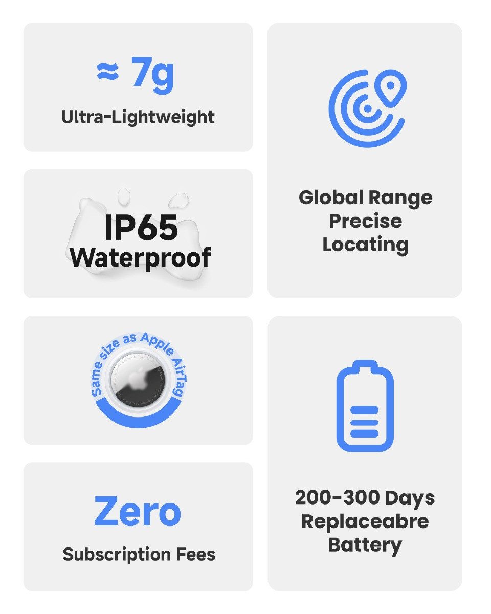 Mili LiTag Bluetooth-Tracker (Find My Tracker)