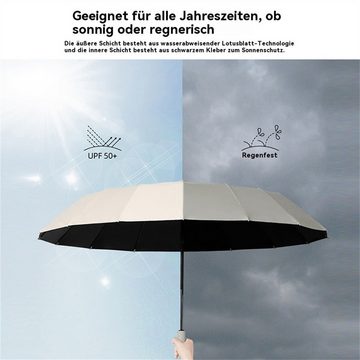 Bifurcation Taschenregenschirm 1 Artikel eschäftlicher Sonnen- Und Regenschutzschirm, Verbessertes Automatisches Griffdesign