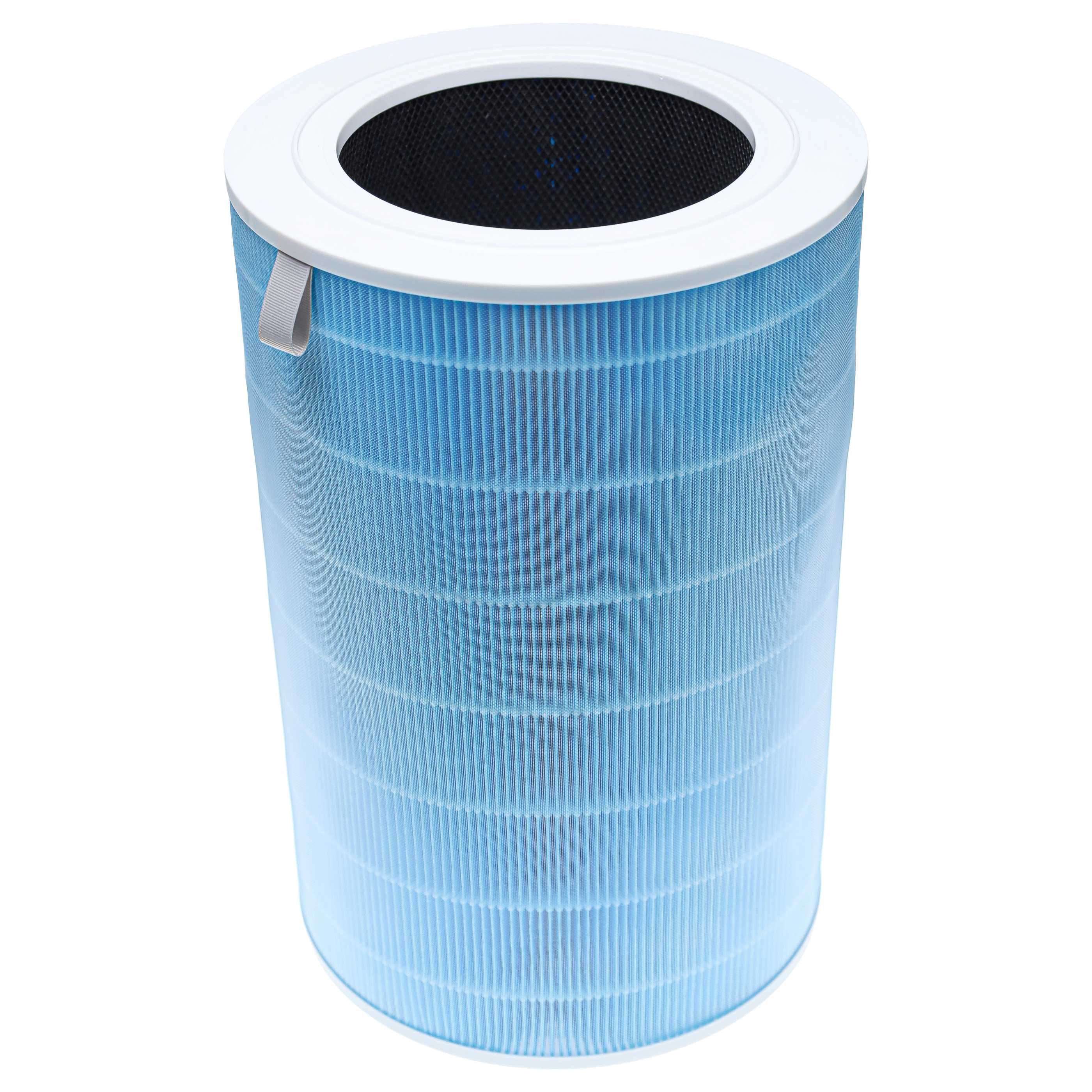 vhbw Kombifilter Ersatz für Xiaomi M7R-FLH, BHR4282GL für Luftreiniger, Zubehör für Xiaomi Xiaomi BHR4282GL, M7R-FLH
