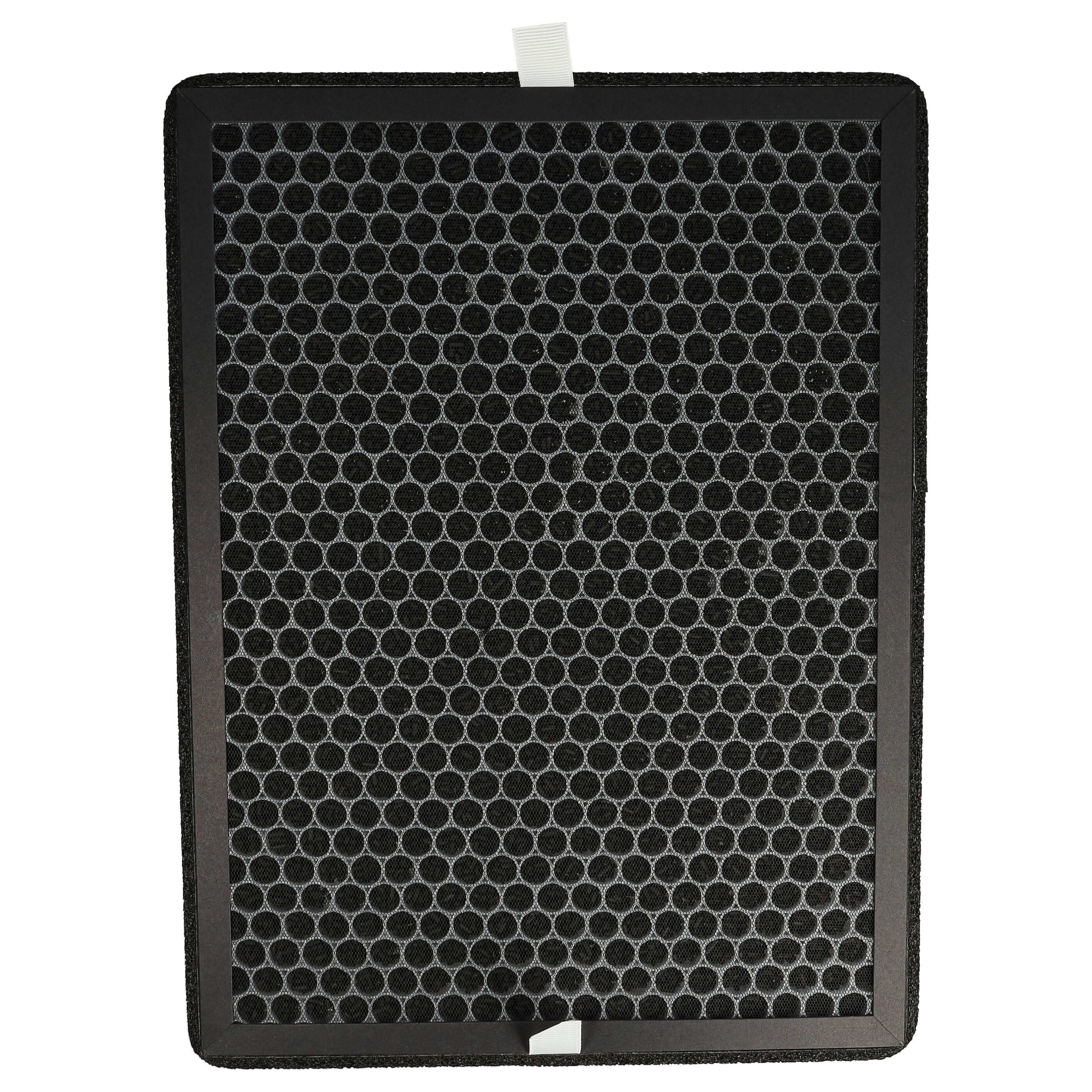 vhbw Kombifilter passend für Rowenta Pure Air Nanocaptur PUF3040F0, PU3030F0, PU3030, Zubehör für Rowenta Pure Air Nanocaptur PUF3040F0 PU3030F0 PU3030