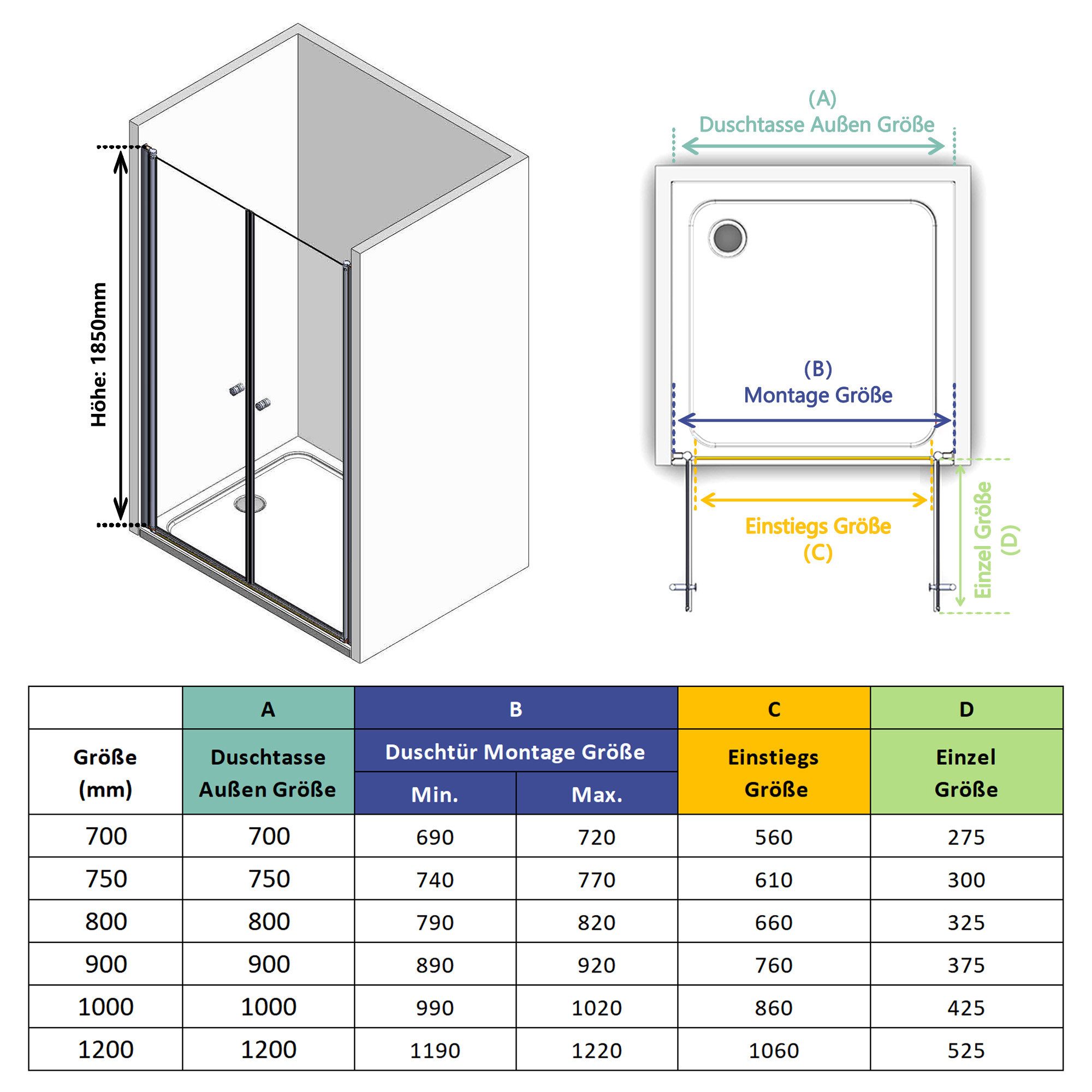 IMPTS Dusch-Drehtür Dusche Nische Duschtür Nischendusche, 70x185 cm, Sicherheitsglas, (Set, mit hochwertigen Aluminiumprofilen in Chrome) – Bild 5 von 5
