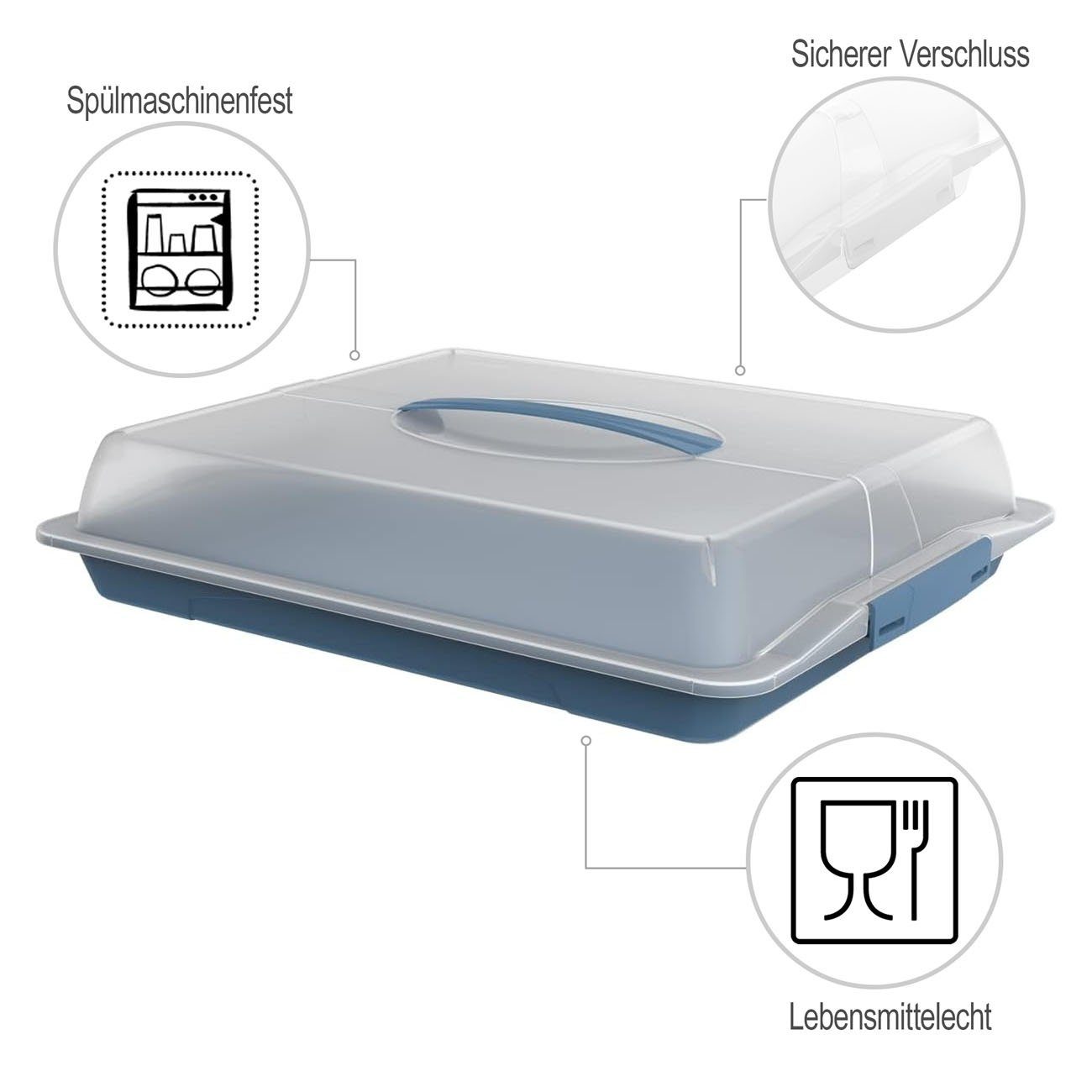 ROTHO Kuchentransportbox Partybutler Medium John horizon blue blau Kuchen Pizza Muffin Box, Kunststoff – Bild 3 von 4