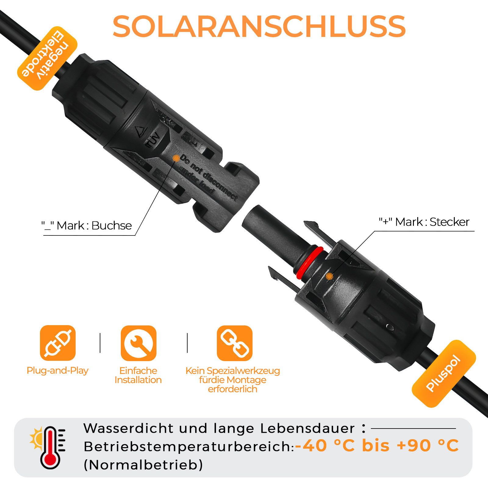 GLIESE Solarmodul Solarkabel Solarstecker Verteiler, Y-Branch-Kabel