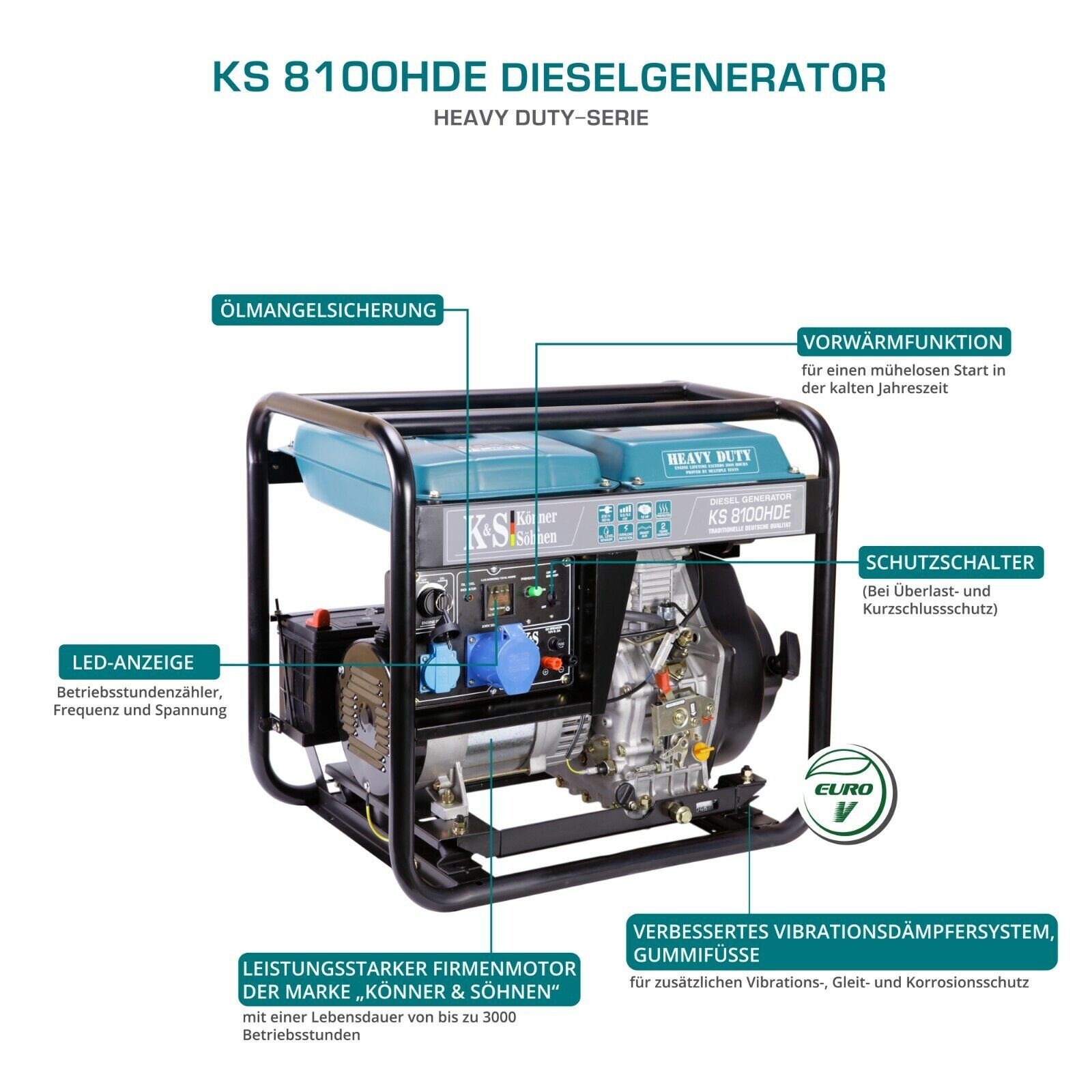 Könner & Söhnen Stromerzeuger KS Uhr mit E-Starter, 4-Takt 6,50 kW, - (Generator PS automatischer 14 1-tlg., Spannungsregler Stromgenerator in LED-Anzeige, Dieselmotor, 1x16A, 8100HDE, 230v), Diesel Vorwärmer, 1x32A