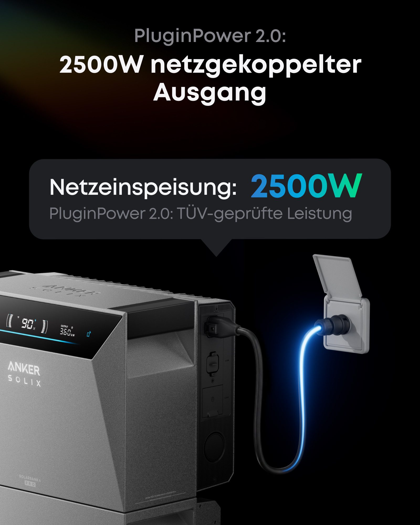 Anker Stromerzeuger Anker SOLIX Solarbank 4 Pro, 5000W, 4 MPPT, 30kWh, Plug & Play, (1-tlg)