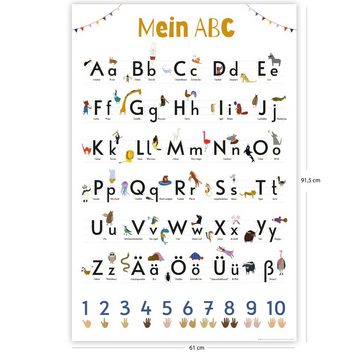 Close Up Poster Das ABC Poster Auf 170 gr. Papier gedruckt 61 x 91,5 cm