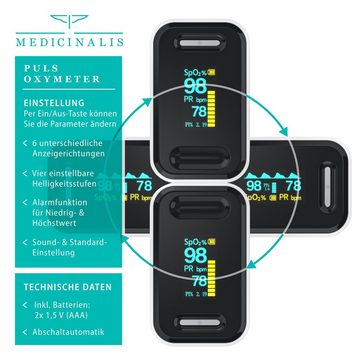 Medicinalis Pulsoximeter, SpO2 Finger Pulsmesser, Fingerpulsoximeter, Puls & Sauerstoffsättigung