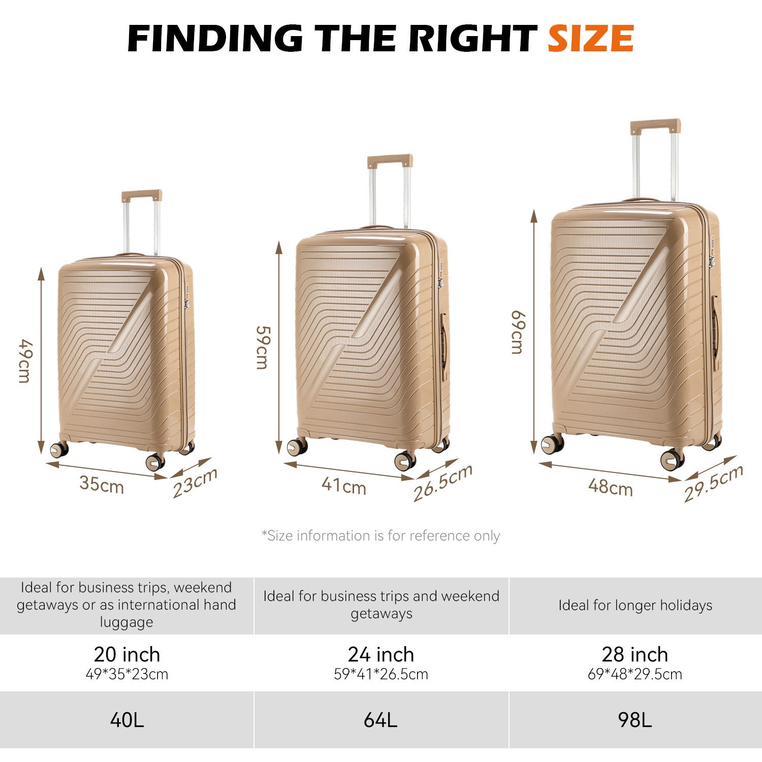 oyajia Kofferset Rollkoffer 3-teiliges Set 20 24 28 Zoll aus PP Hartschale, (Reisekoffer Set mit TSA Zahlenschloss & 4 Rollen, 3 tlg., Handgepäckkoffer + Mittelgroß + XL Trolley Set), Leichtes Trolley Set für Urlaub Business Reisen
