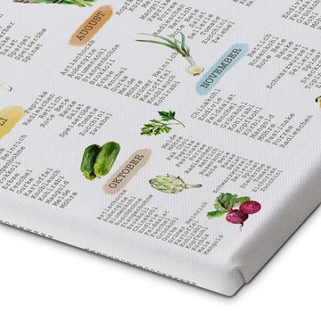 Posterlounge Leinwandbild Editors Choice, Erntekalender für Gemüse, Küche Vintage Grafikdesign