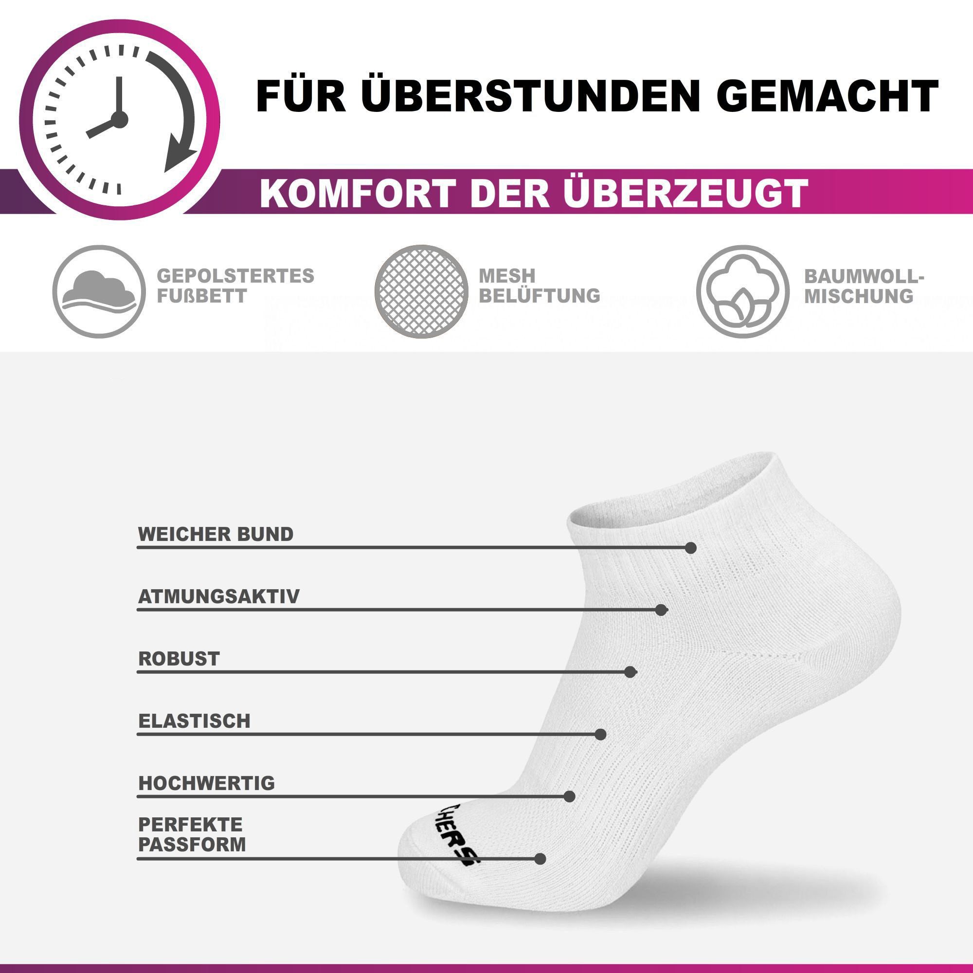 Skechers Socken für Damen und Herren Multi Pack - Mesh Belüftungstechnologie (5er, 10er, 15er und 20er Pack) Robustes Material und bequemer Tragekomfort - Gepolstertes Fußbett