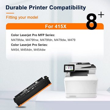 ColorKing Tonerpatrone für HP 415X Multipack MIT CHIP, (Color LaserJet Pro M454 M454dn M454dw), M479FDW M479FNW