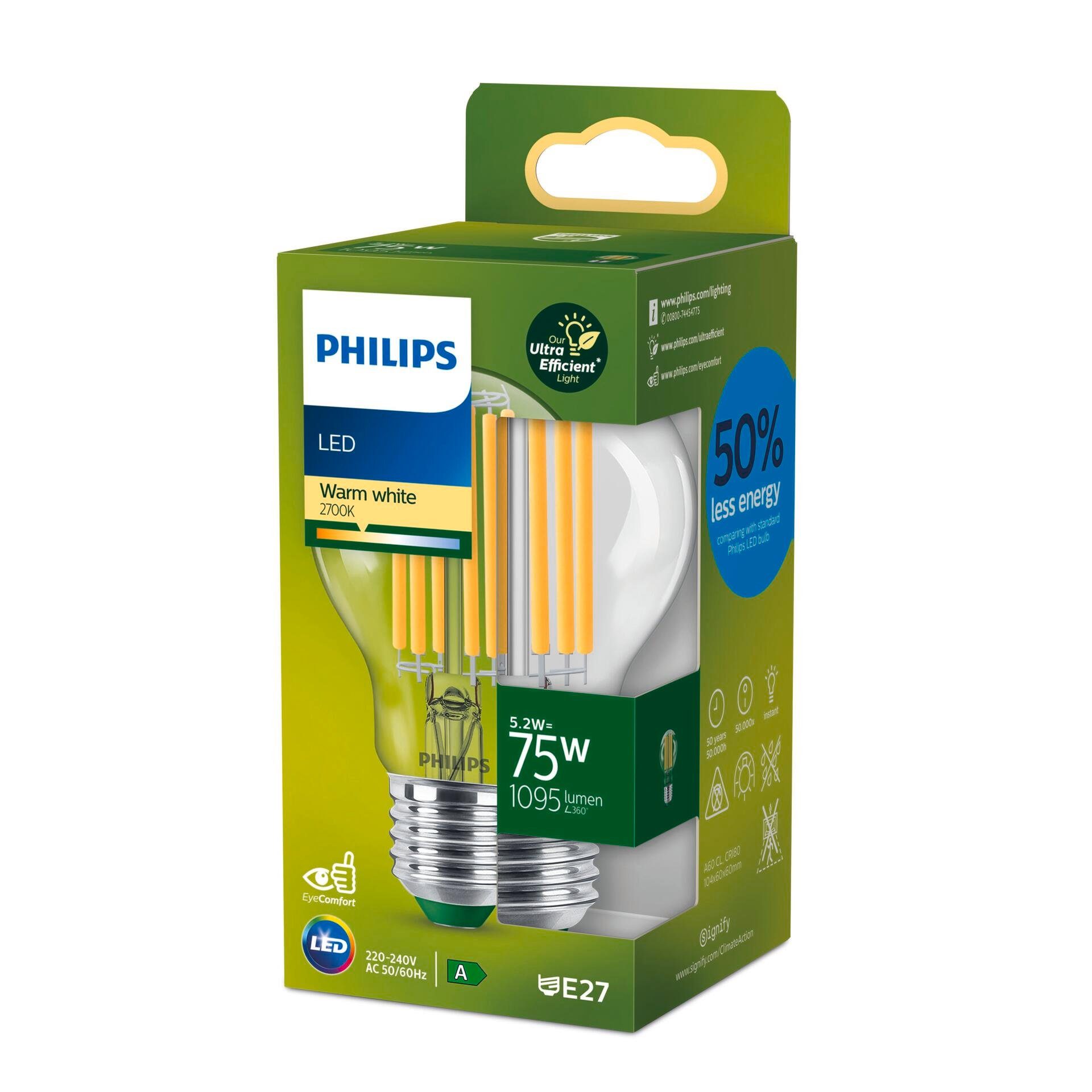 Smarte fest LED-Lampe, LED-Leuchte Philips integriert LED