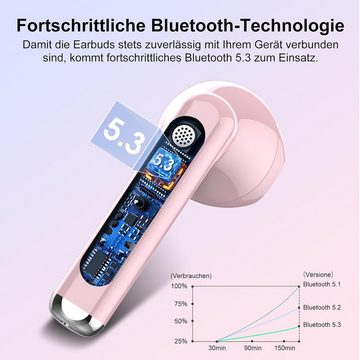 Jesebang Kabellos Bluetooth 5.3, Ultraleicht Ohrhörer mit HD Mikrofon In-Ear-Kopfhörer (Elegantes Design, hochwertige Verarbeitung und intuitive Bedienung in einem., Sound Musik Streaming bis zu 30 Stunden, LED-Anzeige, IP7 Wasserdicht)