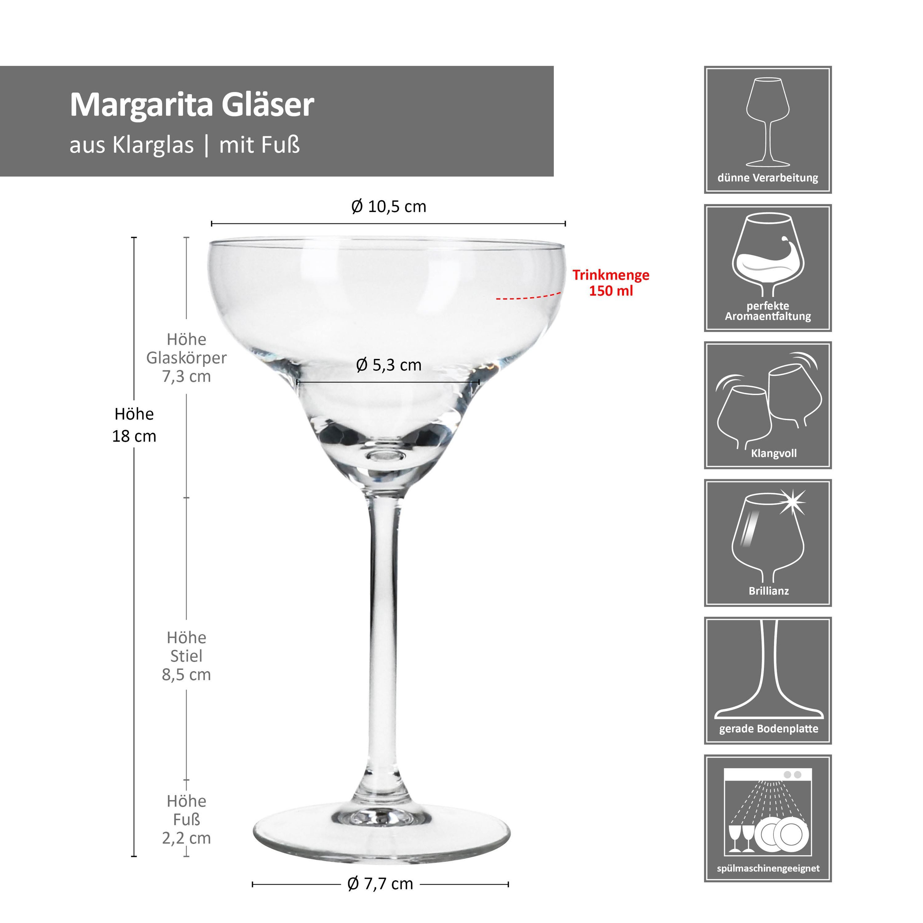MamboCat Cocktailglas 6x Margarita Gläser mit Fuß Drinks Cocktail-Glas Feier Partys, Glas