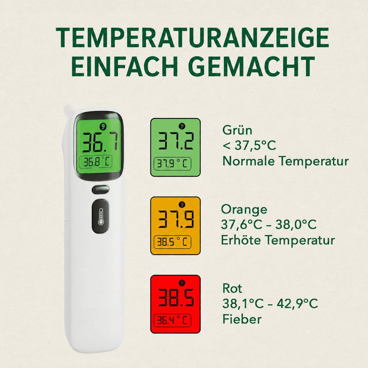 IEA Green Infrarot-Fieberthermometer kontaktloses Fieberthermometer AOJ-20A, FSC Verpackung, 1-tlg., für Babys/Kinder/Erwachsene, Stirn & Ohr, Farbwarnsystem